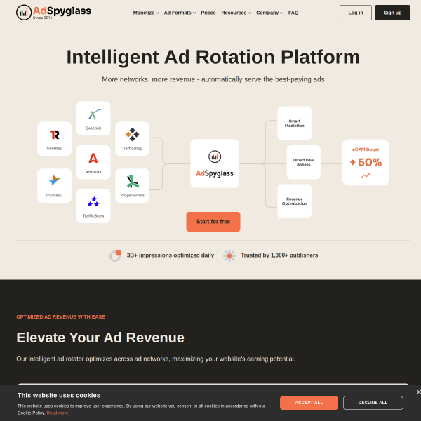 adspyglass.com