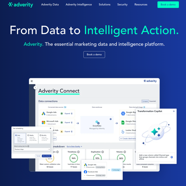 adverity.com