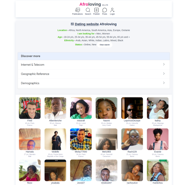 afroloving.com