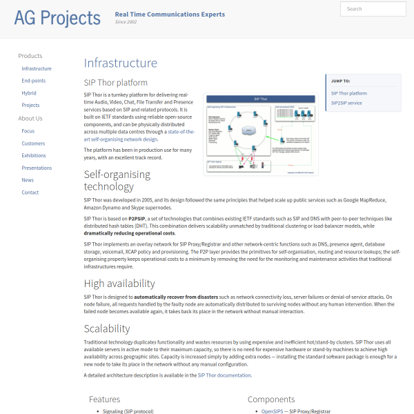 ag-projects.com