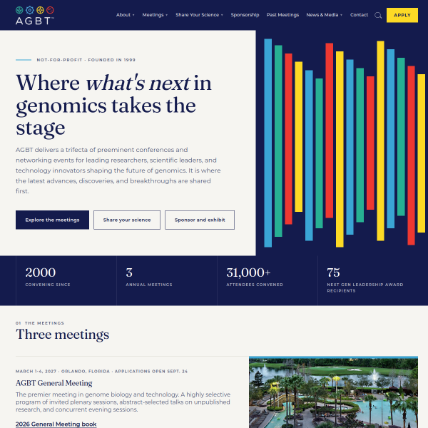 agbt.org