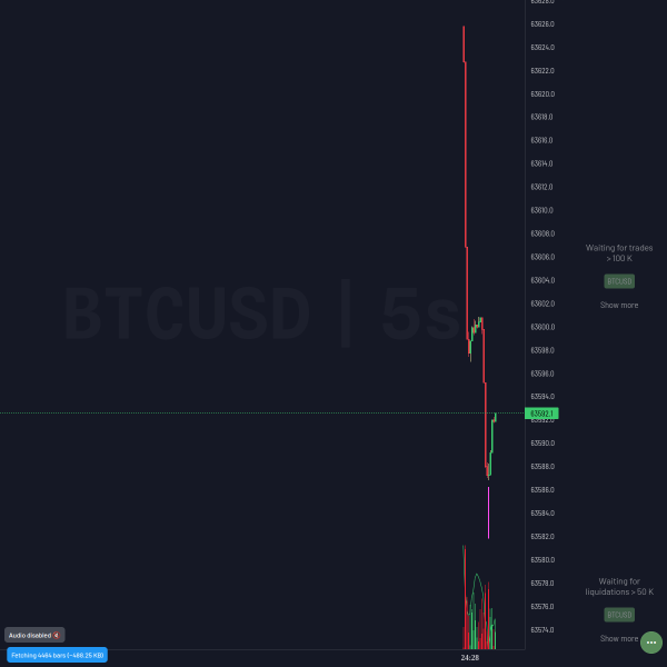 aggr.trade
