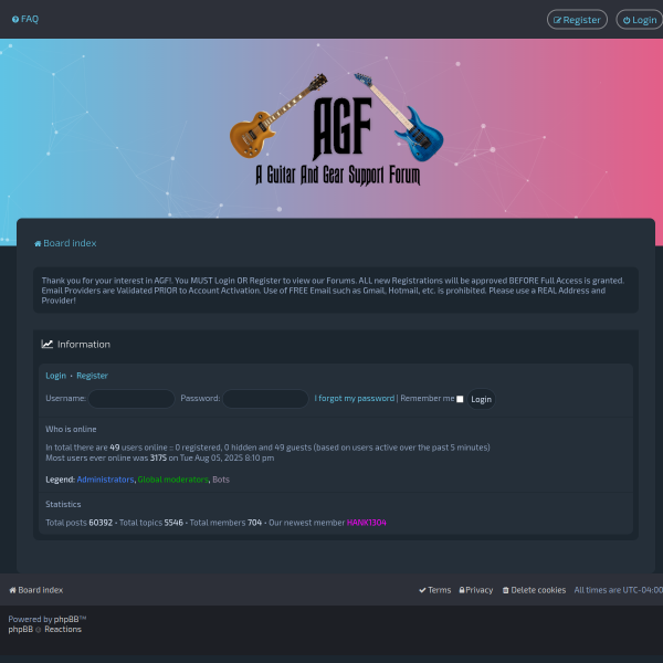 aguitarforum.net