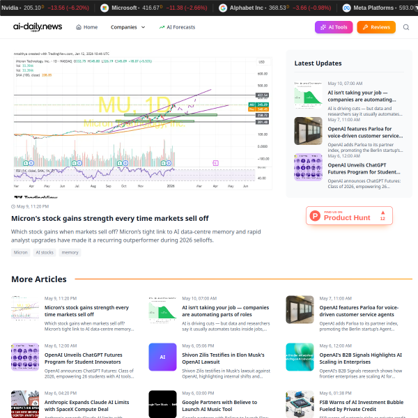 ai-daily.news