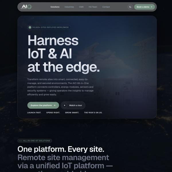 aiosystems.com