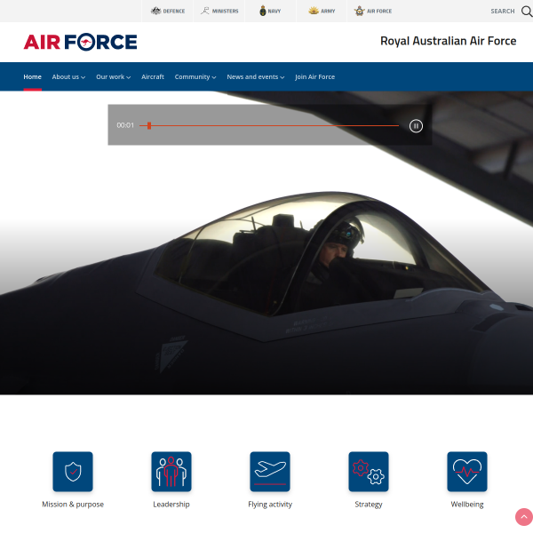 airforce.gov.au