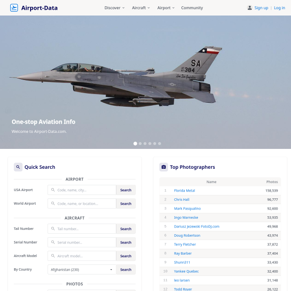 airport-data.com