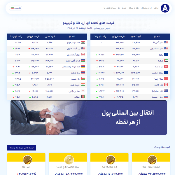 alanchand.com