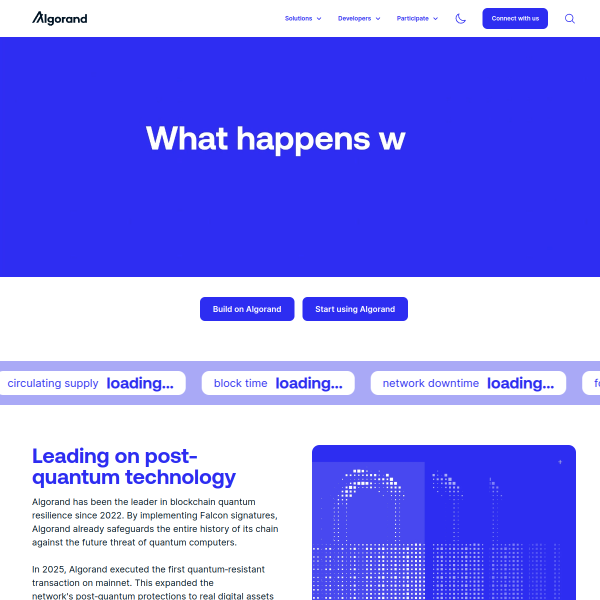 algorand.co