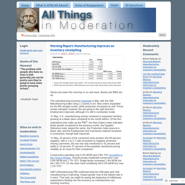 all-things-in-moderation.com