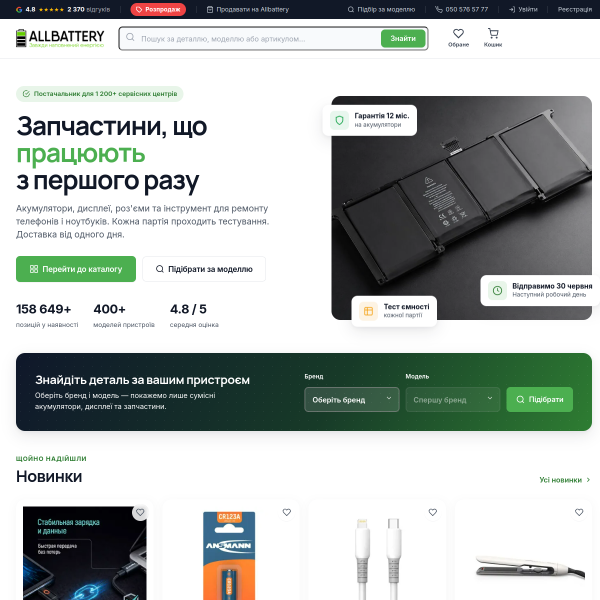allbattery.ua