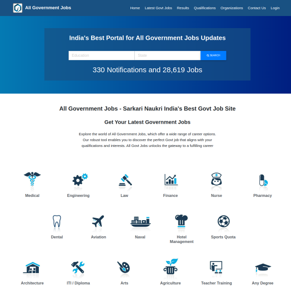 allgovernmentjobs.in