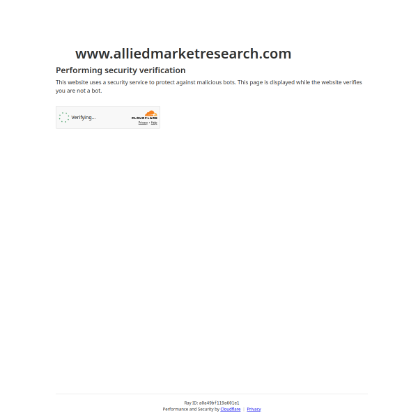 alliedmarketresearch.com