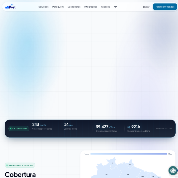 allpost.com.br