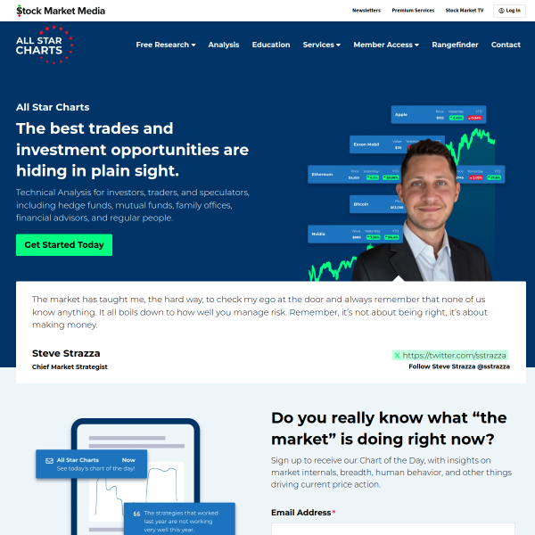 allstarcharts.com