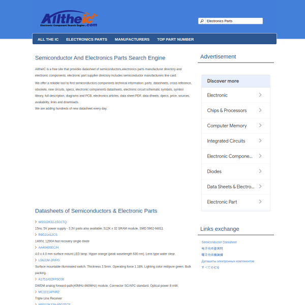 alltheic.com