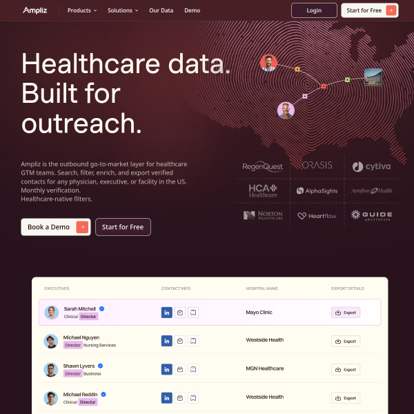 ampliz.com