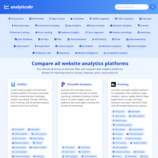 analyticsdir.com