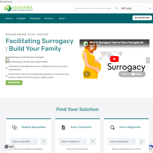 anavara.com