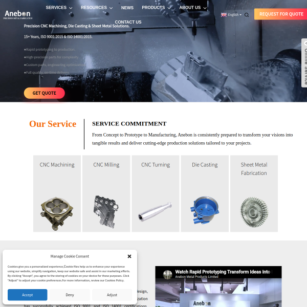 anebon.com