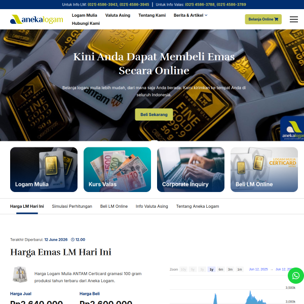 anekalogam.co.id