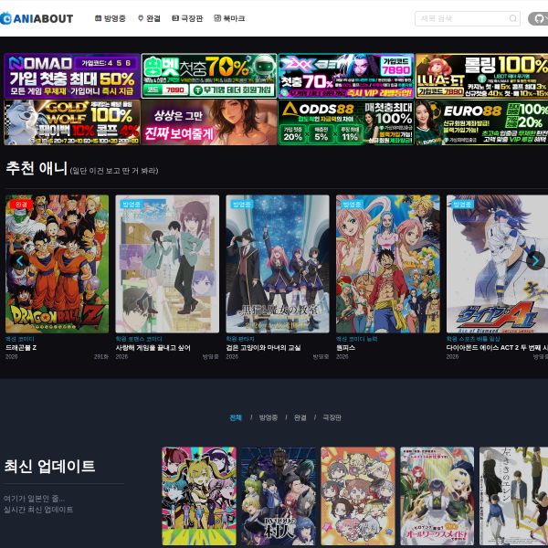 aniabout.com