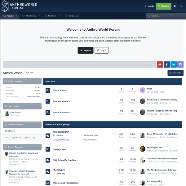 anthroworldforum.com