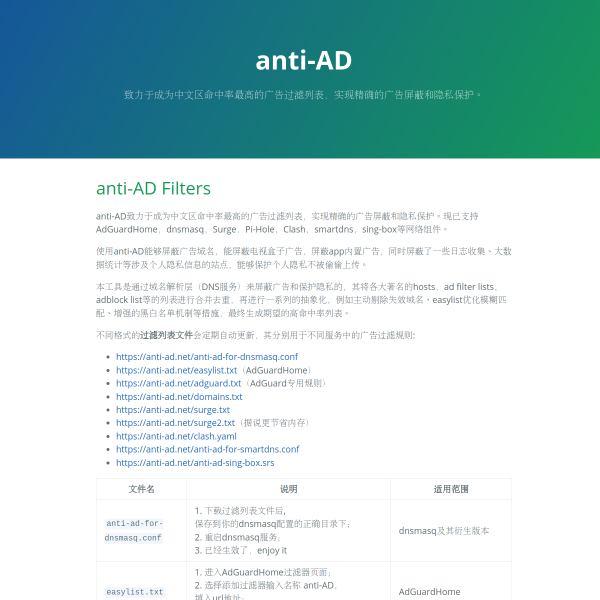 anti-ad.net