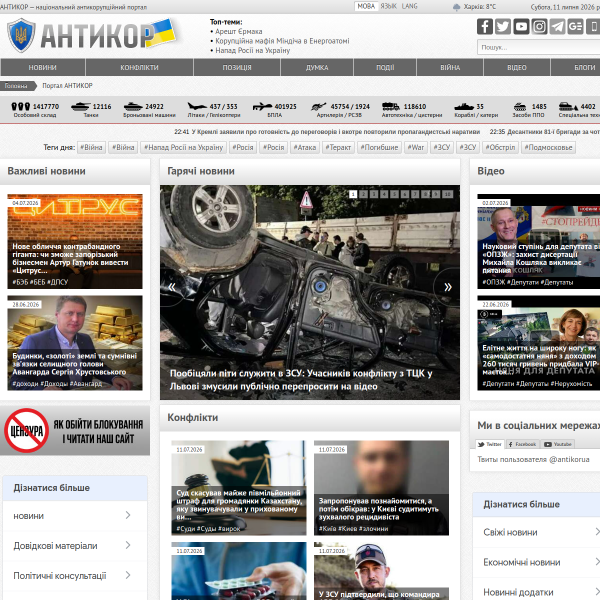 antikor.info