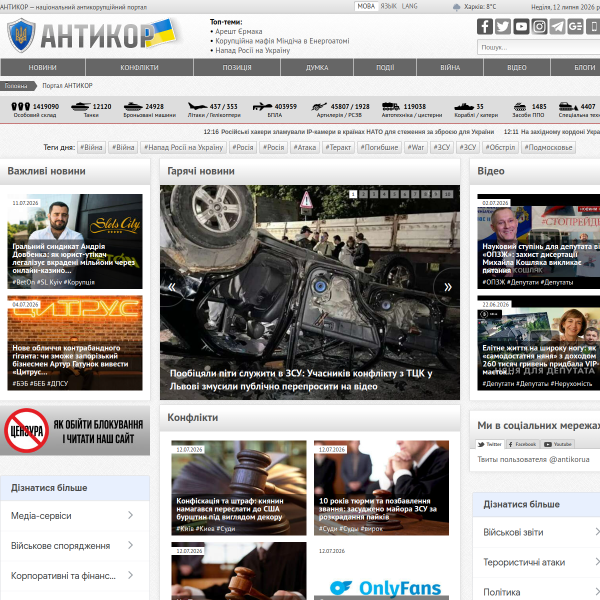 antikor.ua