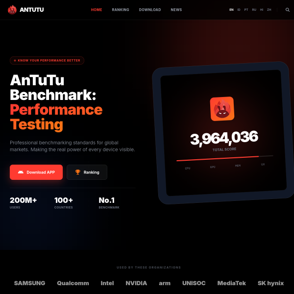 antutu.com