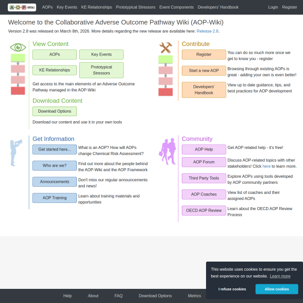aopwiki.org