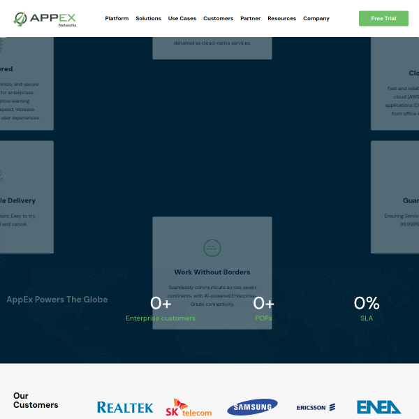 appexnetworks.com