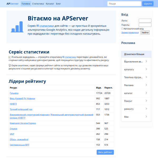 apserver.org.ua