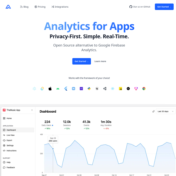 aptabase.com