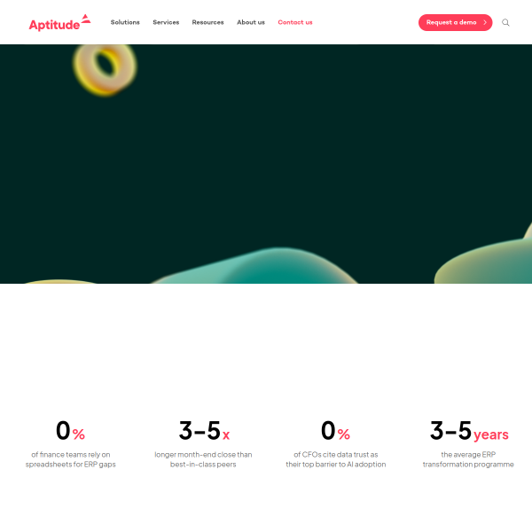 aptitudesoftware.com