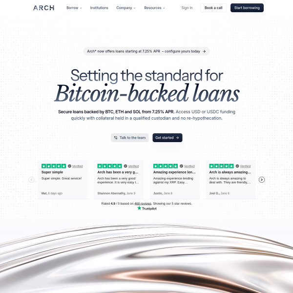 archlending.com