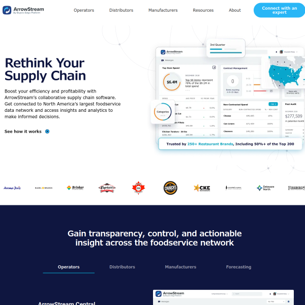 arrowstream.com