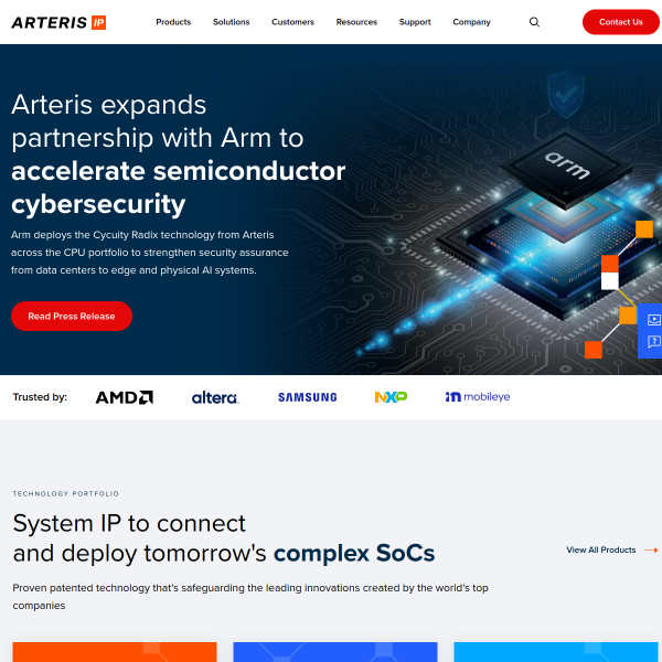 arteris.com