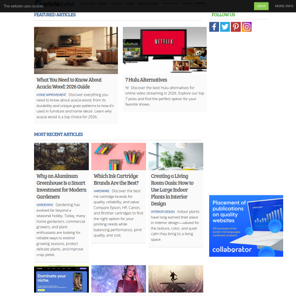 articlecube.com