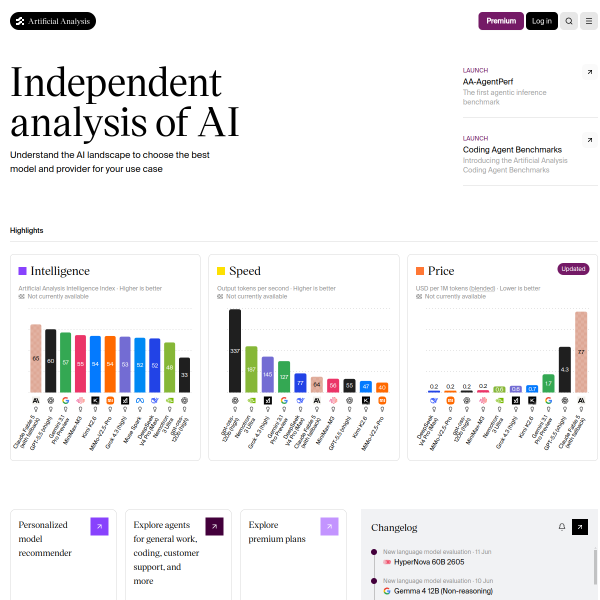 artificialanalysis.ai