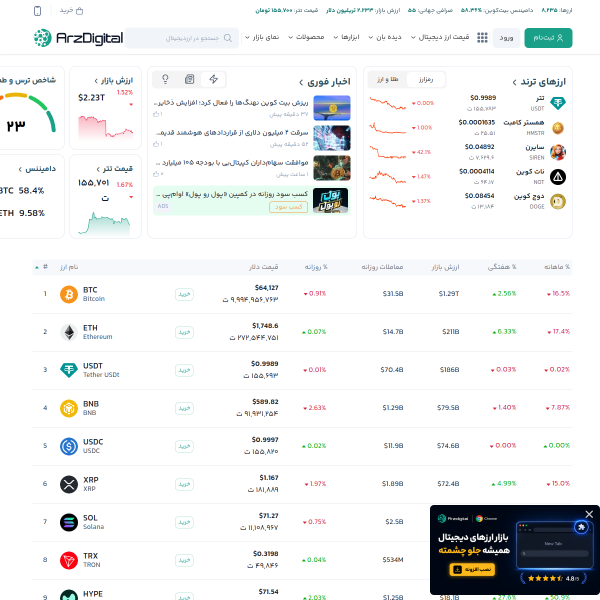 arzdigital.com