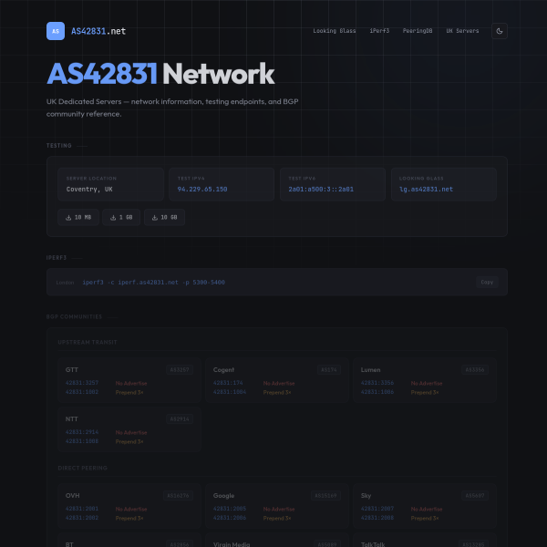 as42831.net