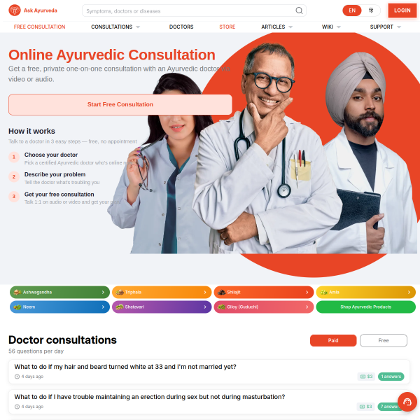 ask-ayurveda.com