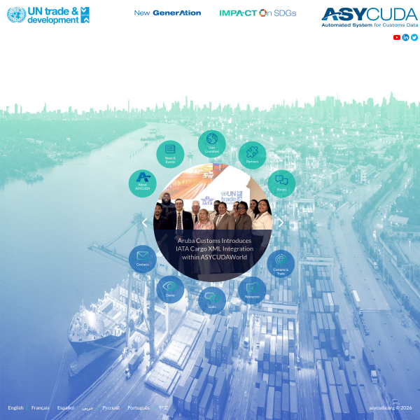 asycuda.org