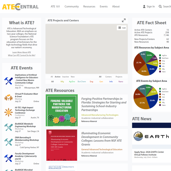 atecentral.net