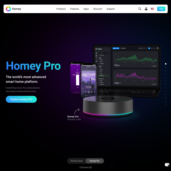 athom.com