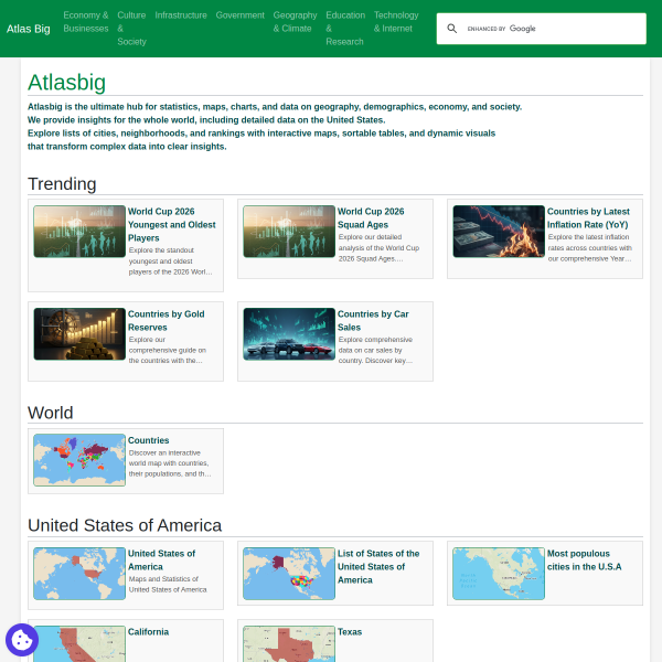 atlasbig.com