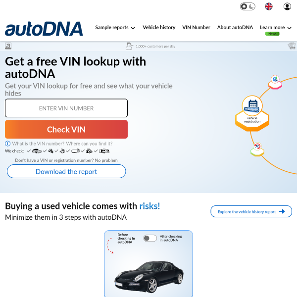 autodna.com