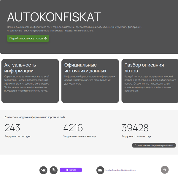 autokonfiskat.org